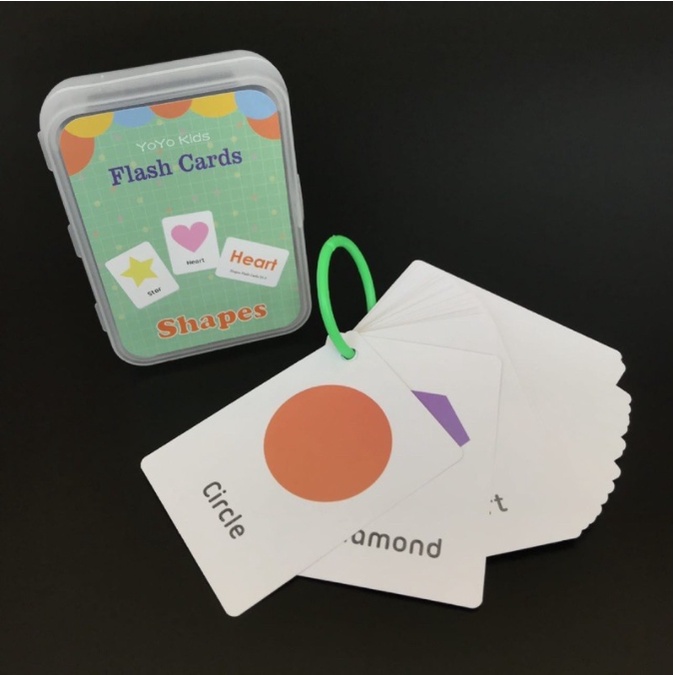 Mainan Edukasi Anak Flash Card Edukasi Anak Kartu Pintar Balita flash card Bahasa Inggris