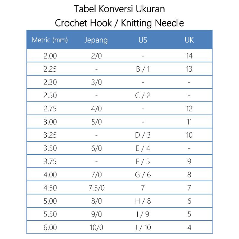 Hakpen Aluminium Satuan (Kecil-Jumbo)