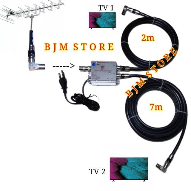 New - Paket Kabel Antena Tv Paralel 2 Tv + Booster - Siap Pakai