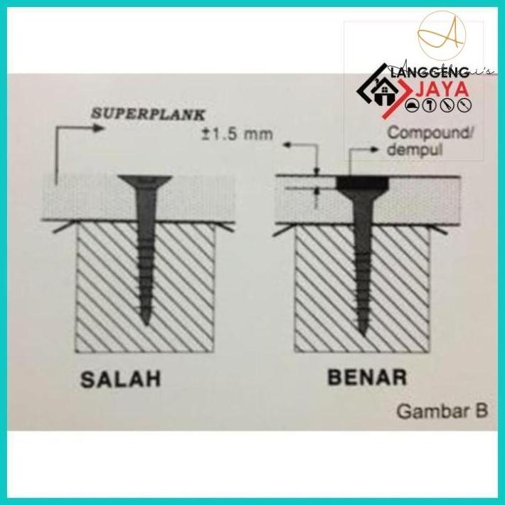 Promo Skrup Kalsi / Grc Drilling Fh Putih 8X25 Drywall Plafon-Material Baqul