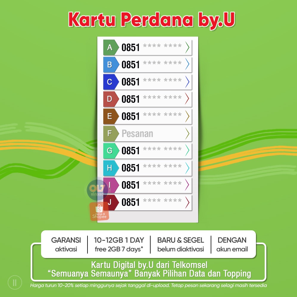 Nomor Cantik by.U Kartu Perdana - Sim Card by U