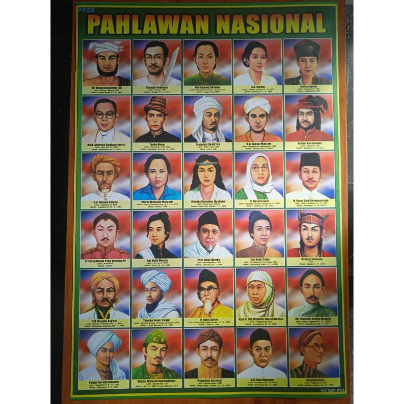 

PAHLAWAN NASIONAL