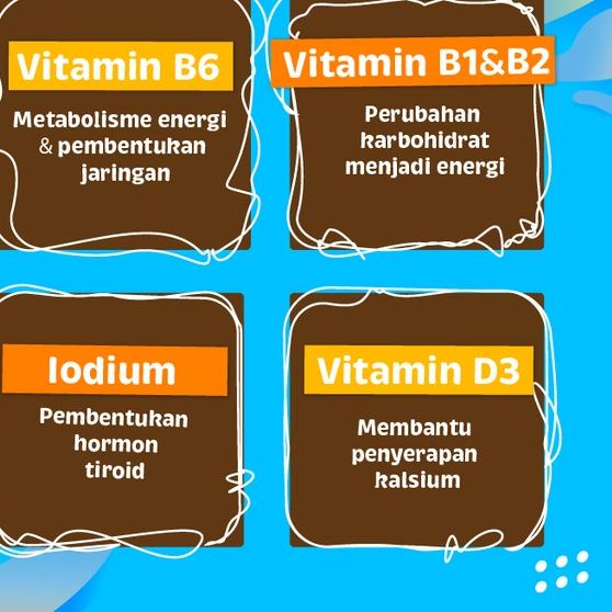 

Flash Sale - Frisian Flag Family UHT Swiss Chocolate 900 ml x 2 pcs