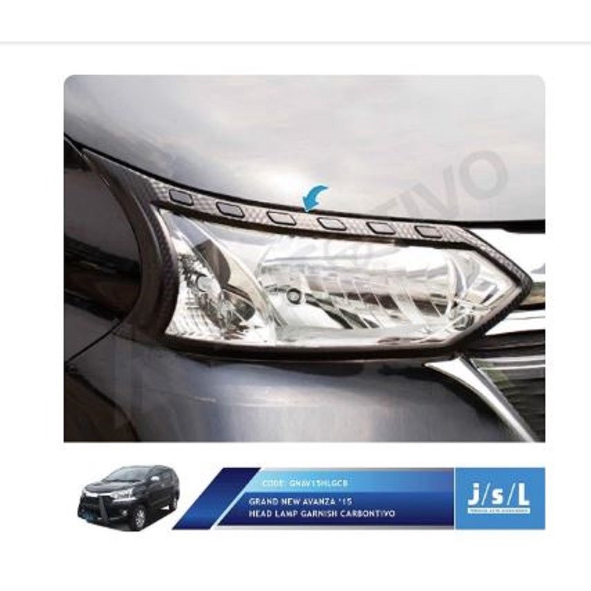 Garnish Lampu Depan Grand All New Avanza 2015-2018 Carbontivo