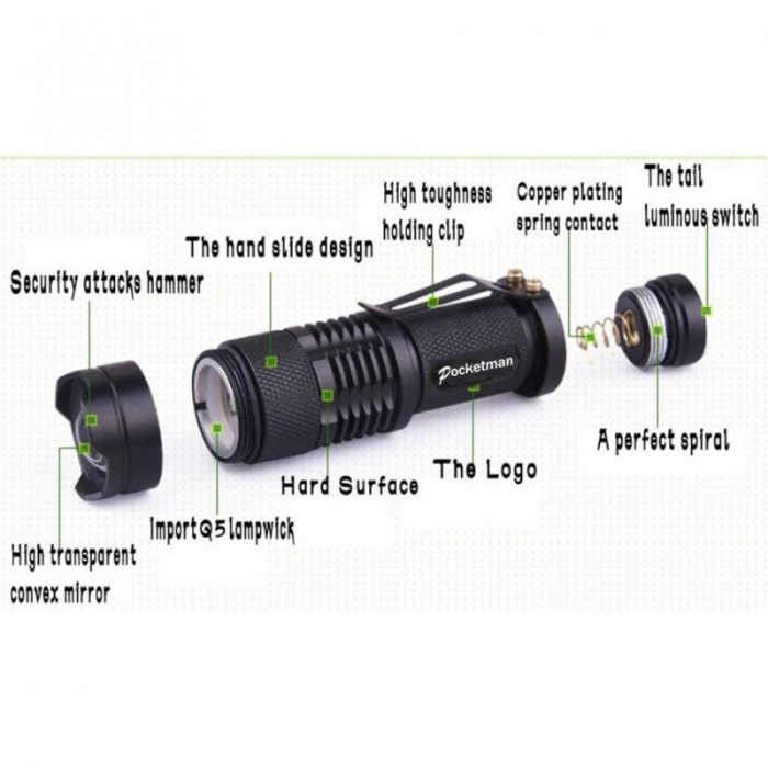 Cuci Gudang TaffLED Senter LED 2000 Lumens Waterproof Pocketman P1