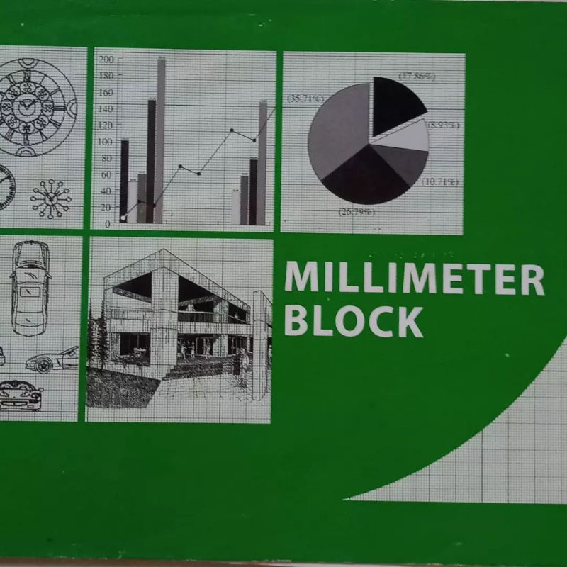 

KERTAS MILIMETER BLOK