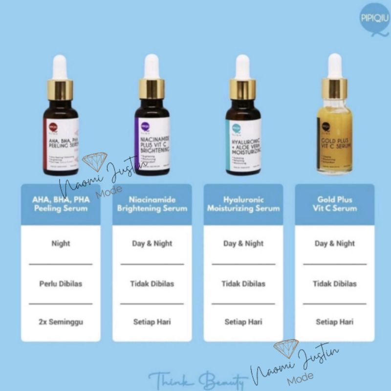 Pipiqiu Serum Peeling Aha Bha Pha Pencerah Wajah