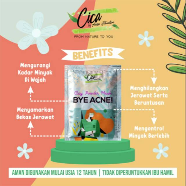 (DIST. RESMI SIDOARJO) CLAY POWDER MASK CICA NATURE INDONESIA 20GR | CLAY MASK CICA