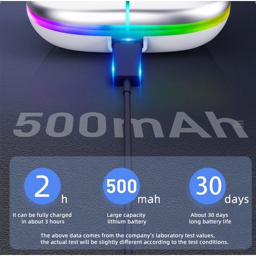 Bluetooth 5.1 + 2.4G Silent Wireless Mouse Rechargeable 1600 DPI RGB LED Backlit Isi Ulang Mouse Gaming-2