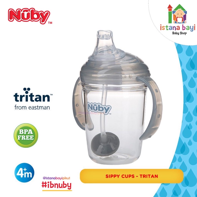 Nuby Tritan Spout W/ Straw - Botol Minum Tritan Spout 360°