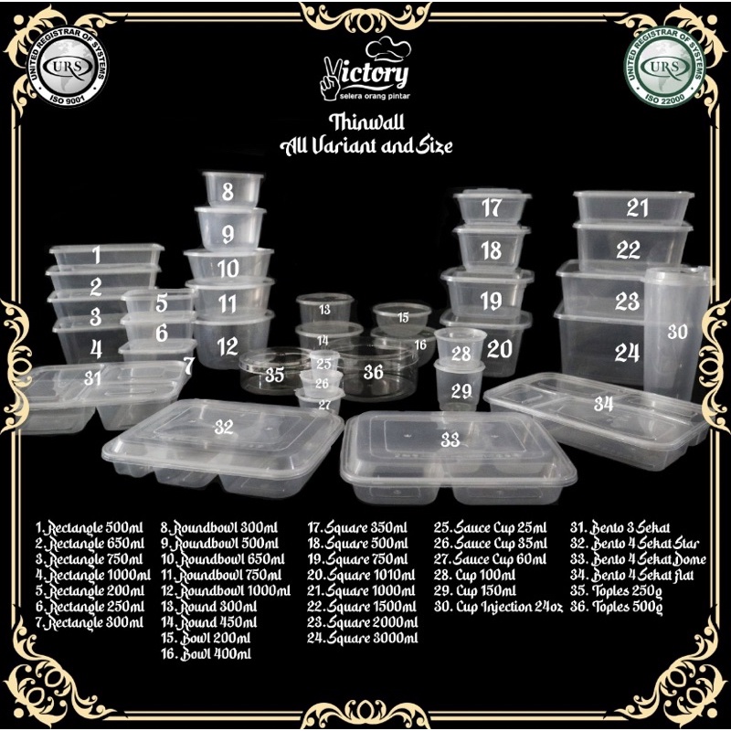 Thinwall kotak makanan plastik