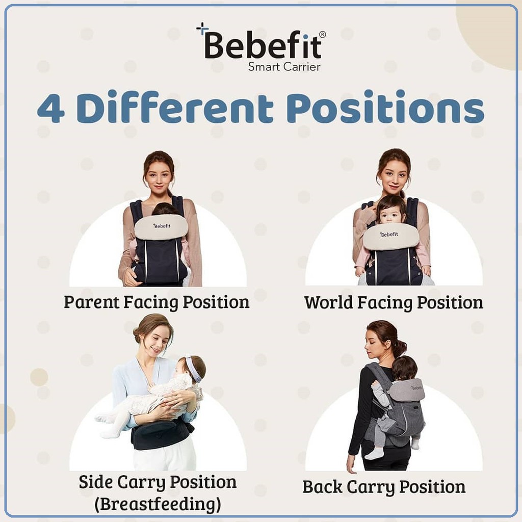 Bebefit Smart Baby Carrier &amp; Foldable Hip Seat