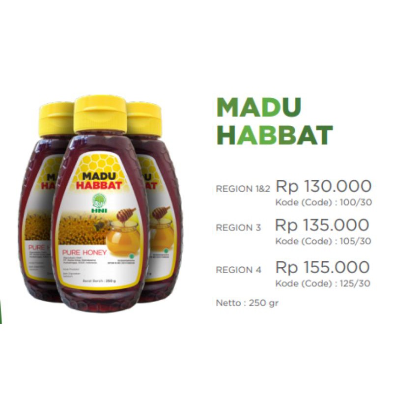 MADU HABBAT HNI HPAI