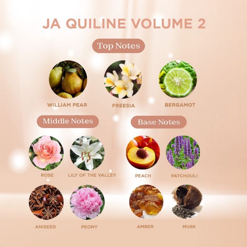 SUMMERSCENT parfum JA QUILINE 35ml BPOM