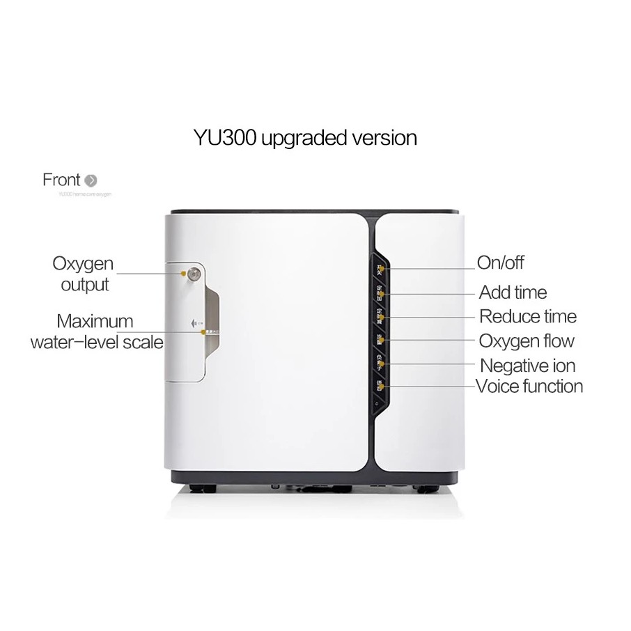 Yuwell YU 300 Yuwell YU 500 Oxygen Concentrator Oxigen Generator