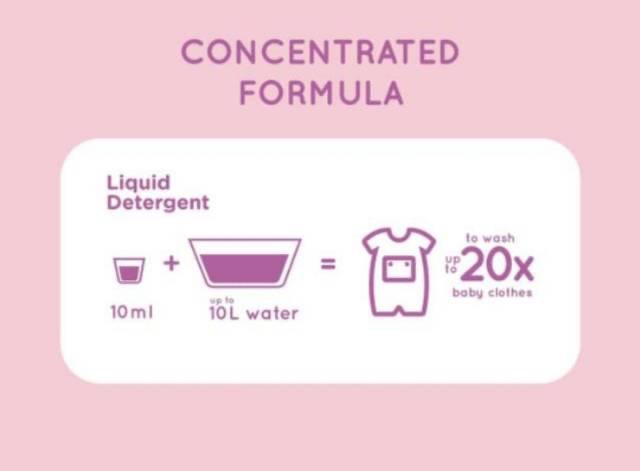 Pureco Liquid Detergent 100ml / 500ml / 900ml