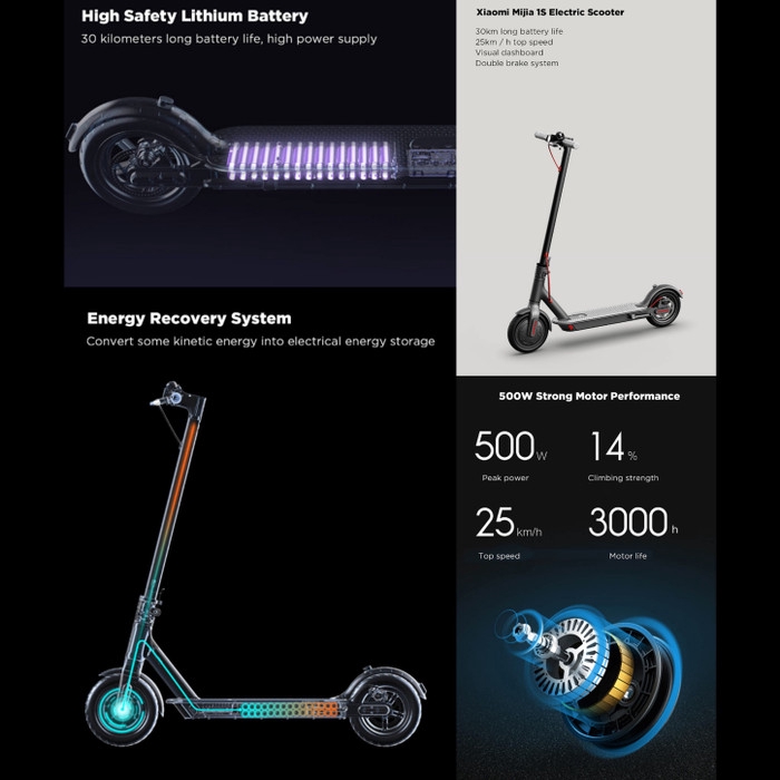 MIJIA ELECTRIC SCOOTER 1S LCD - MI Skuter Elektrik Upgrade From M365