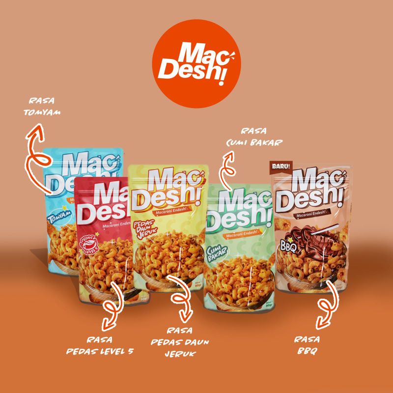 

Makaroni mac desh