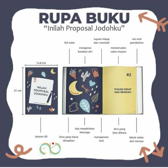 Buku Inilah Proposal Jodohku Ready Stock Shopee Indonesia