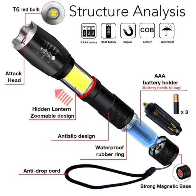 Senter LED XML T6 8000 lumens magnet COB flash