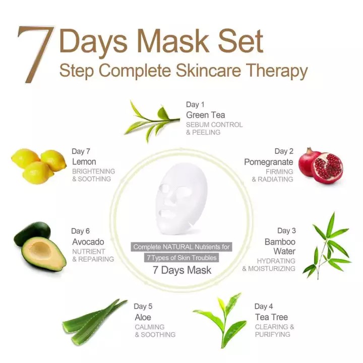 Ariul 7 Days / 7Days Sheet Mask Masker Wajah 20ml