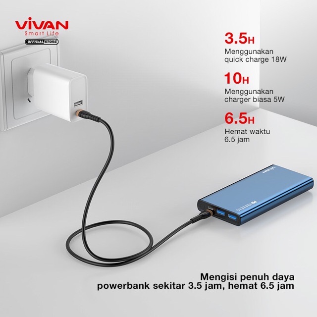 ORIGINAL Powerbank VIVAN VPB - F10S M10 H15 H20 10000mAh Dual USB Two Way 18W Quick Charge 2 Input 3 Output