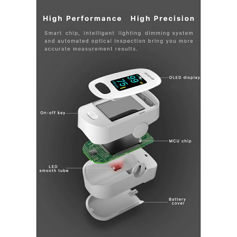 Yuwell Alat Pengukur Detak Jantung Kadar Oksigen Fingertip Pulse Oximeter YX306