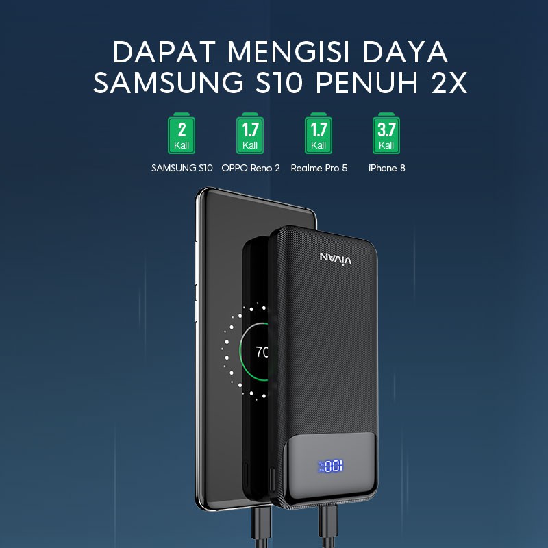 PowerBank VIVAN 10000mah VPB-X10 20W 3 Output Dual Input Port Type C &amp; Micro USB Original Fast Charging Quick Charging PD 3.0 QC 3.0 Real Capacity LED Indicator - Garansi Resmi 1 Tahun