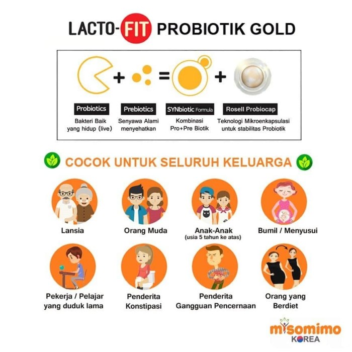 

LACTOFIT KOREA PROBIOTIK GOLD 30 PCS LACTO FIT + GRATIS BONUS GIFT