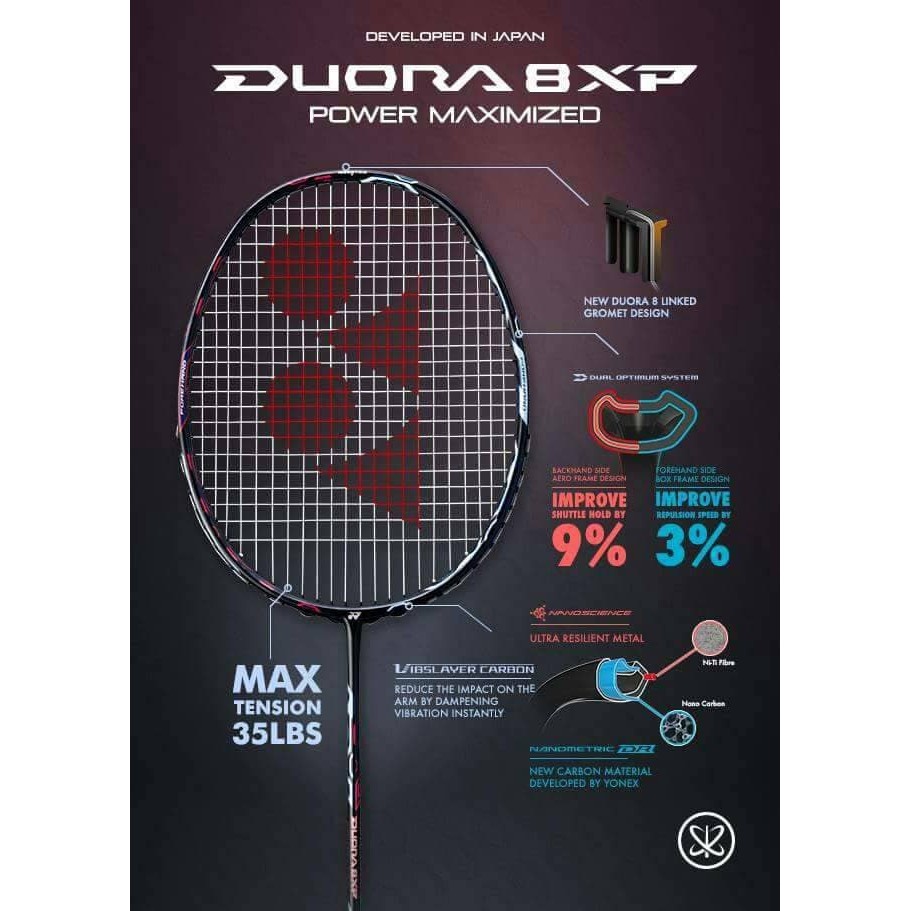 Raket Yonex Duora 8XP ( Xtreme Power )