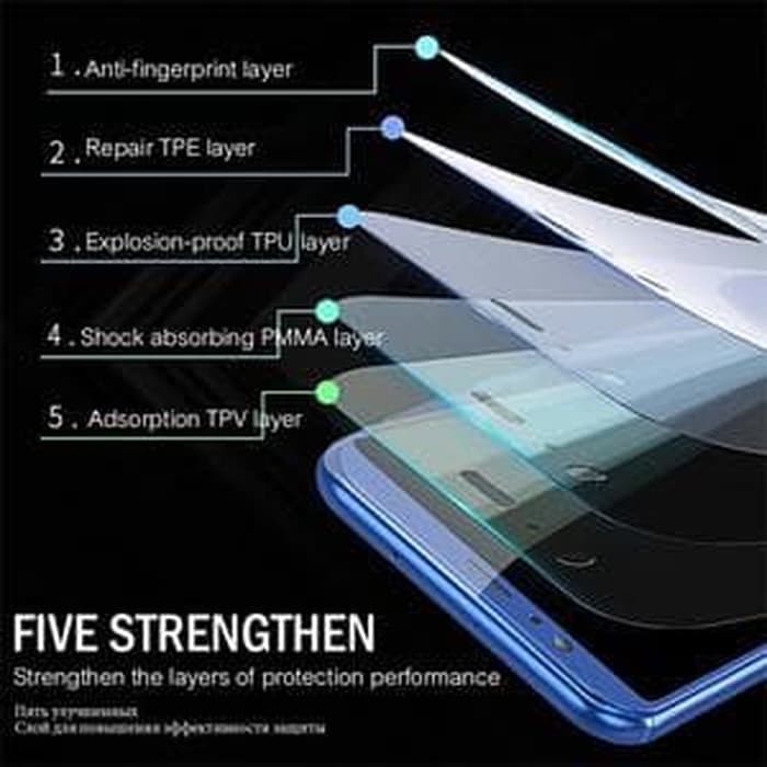 HARDWEAR 3T HYDROGEL SCREEN PROTECTOR HUAWEI MATE 40, MATE 40 PRO, MATE 40 PRO +, MATE 40 RS