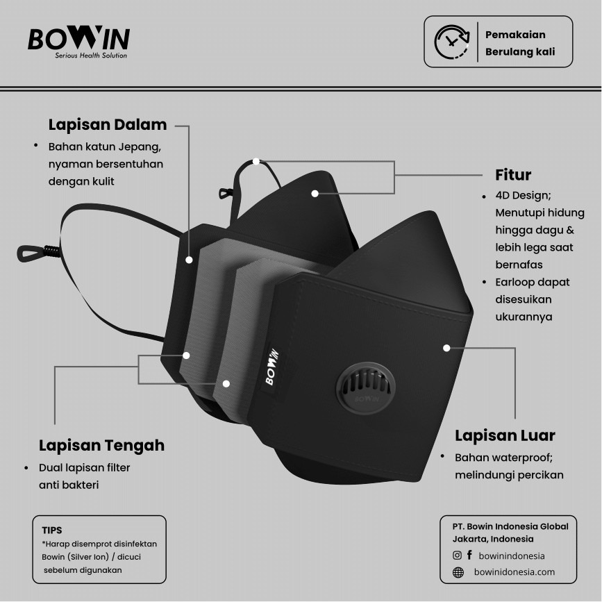 Bowin Masker Bomber Filter Anti Bakteri dan Air 4D