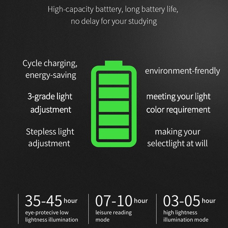 Triple W Lampu Neon LED USB Portable Tempel Lemari Meja  Makeup Belajar Kerja Arsitek