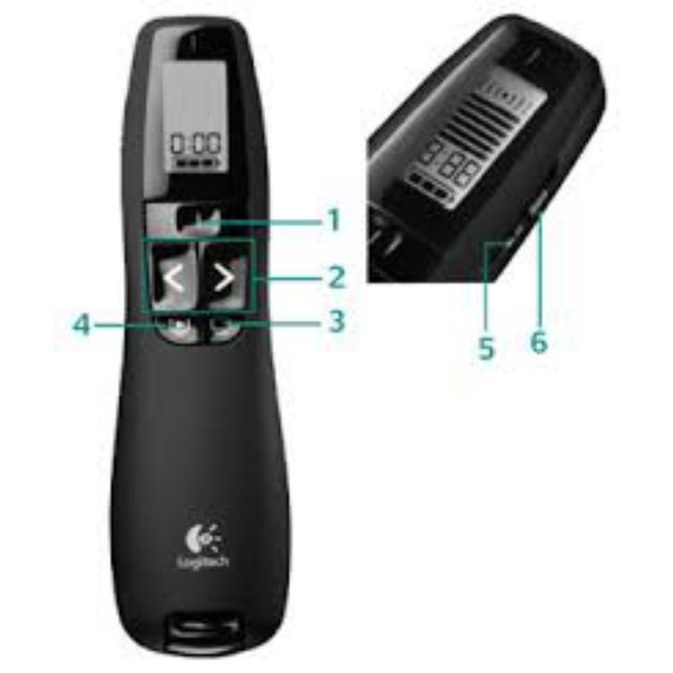 Logitech R800 Wireless Laser Presenter (/ Laser Pointer