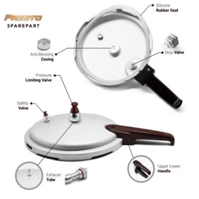 Baut dan Tutup Pluit KECIL Panci Presto Universal