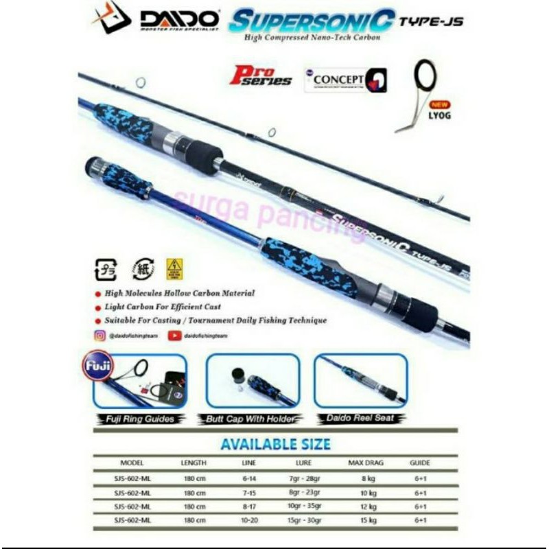JORAN PANCING DAIDO SUPERSONIC PRO SERIES 180 10-20LB TYPE JS...FUJI