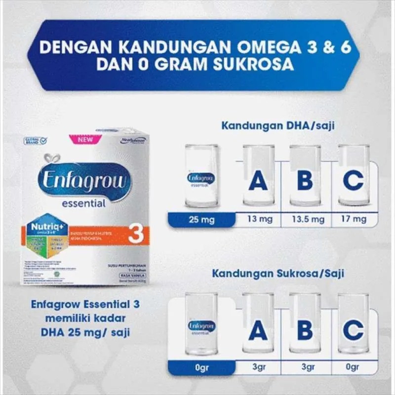 Enfagrow Essential 3 Susu Pertumbuhan Rasa Vanila 1800g