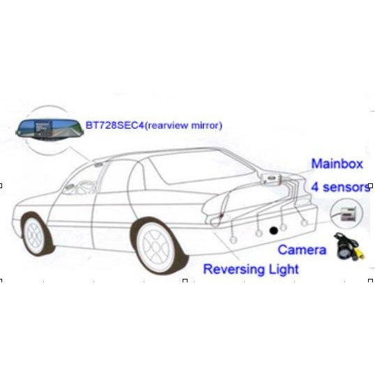 Sensor parkir 4 sensor output di Spion