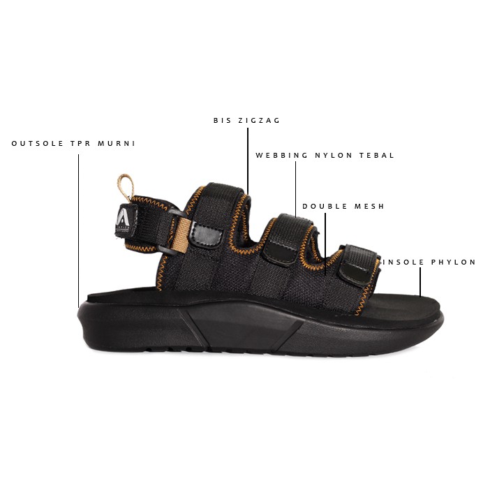 Ashurra Ocean Full Black | Sandal Gunung Original Santai Kasual Pria Cowok Sendal | FORIND Lvnatica