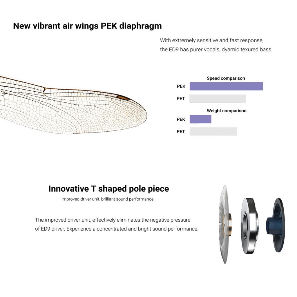 KZ ED9 In Ear Metal  Earphone with Mic - GARANSI RESMI