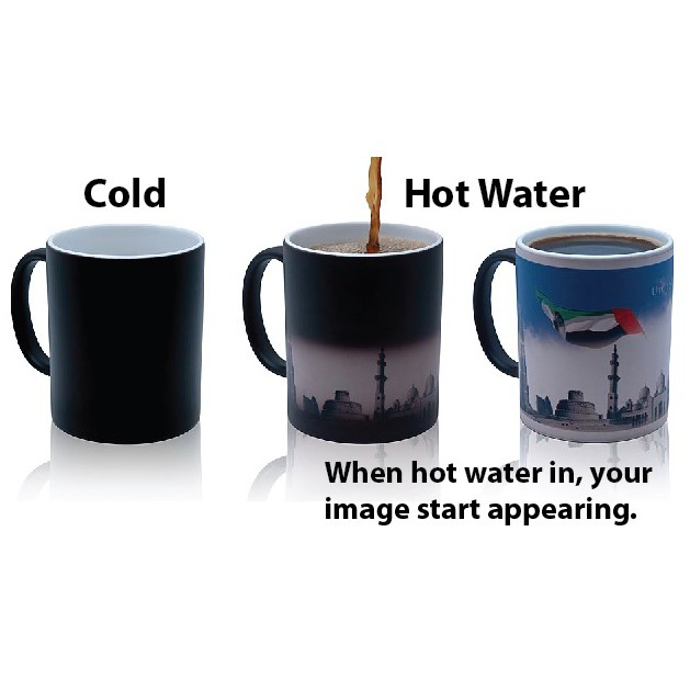 Mug bunglon polos - Bahan baku - Mug magic - Mug kejutan - Mug surprise