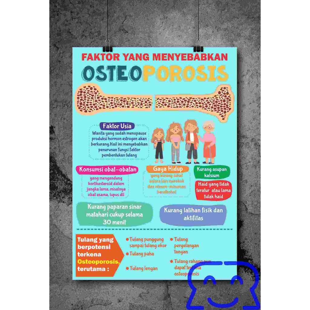 

BIG POSTER ATI SOBEK DAN TAHAN AIR Bahan Pearl ukuran A2 42cm x 59,4cm OSTEOPOROSIS, KEPADATAN TULANG, RADANG SENDI, ASAM URAT, REUMATIK
