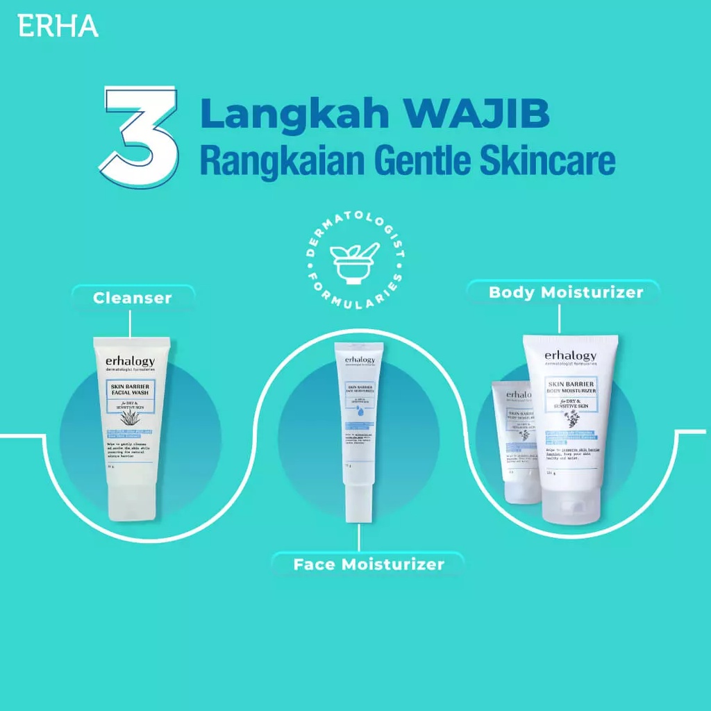 ⭐BAGUS⭐ ERHALOGY SKINSITIVE DF SKIN BARRIER SERIES | Erha Body Moisturizer / Face Moisturizer / Facial Wash ERHA 21