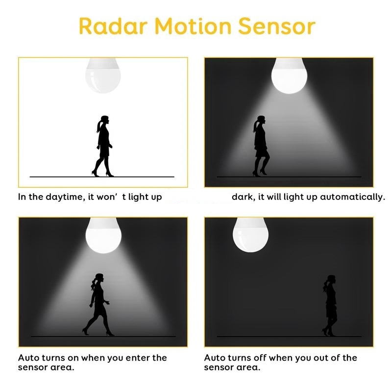 Hot Sale/Bohlam Lampu Radar Sensor E27, Lampu Bohlam Bola Dunia LED 7W 12W Praktis, Lampu Gerak PIR Ambient Ampul, Lampu Mati Otomatis/ON