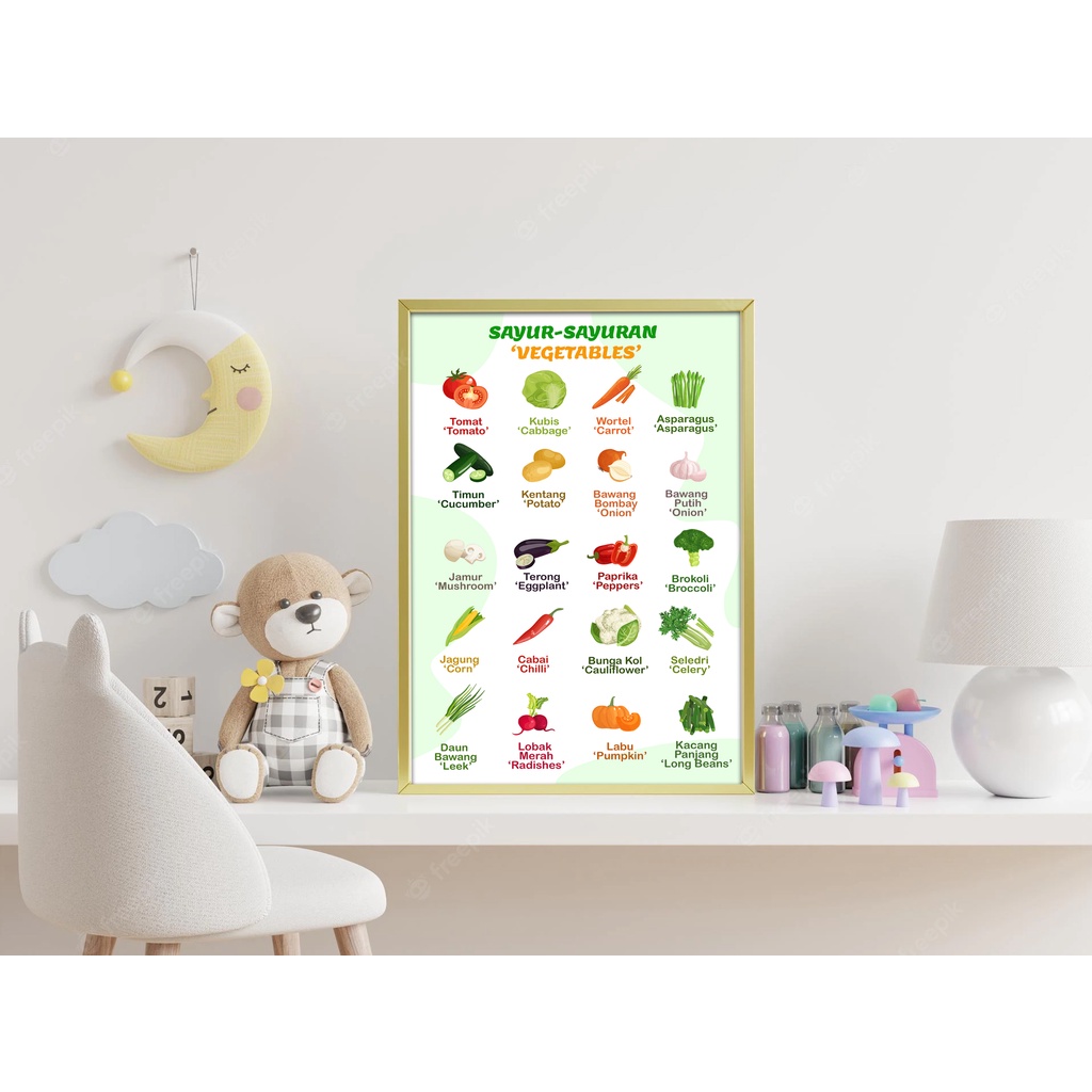 

POSTER EDUKASI ANAK| TATA SURYA| MENGENAL BINATANG| MENGENAL BUAH