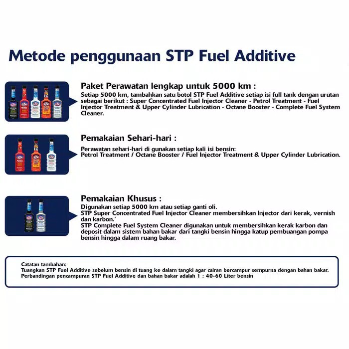 STP Petrol Treatment - 155mL  / Mengatasi Korosi dan Penghilang Kadar Air