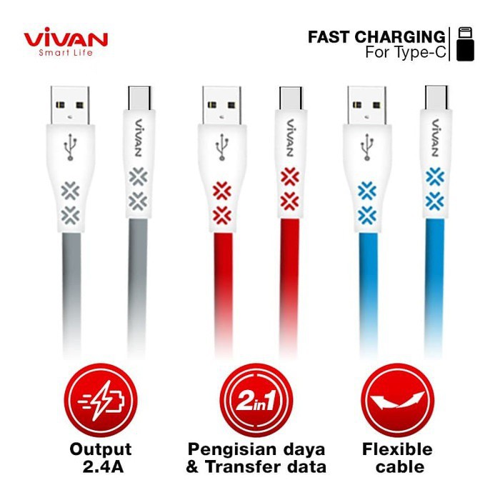 Kabel Data Fast Charging Vivan CTC100 TYPE-C 2.4A (1 Box isi 30 Pcs) - Garanso Resmi 1 Tahun