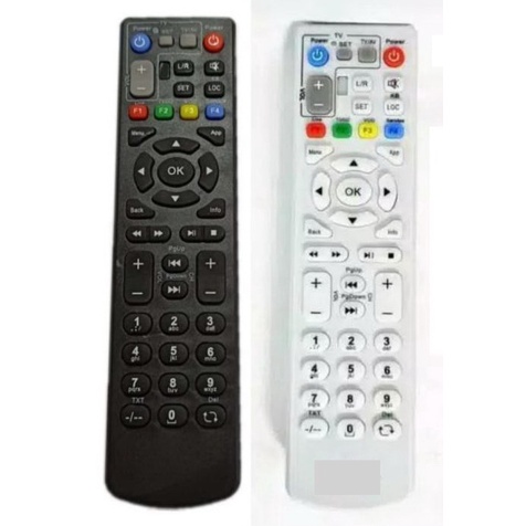 Remot STB ZTE B860H 860H - B760H 760H