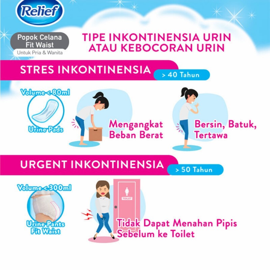RELIEF POPOK CELANA FIT WAIST UKURAN M 300ML