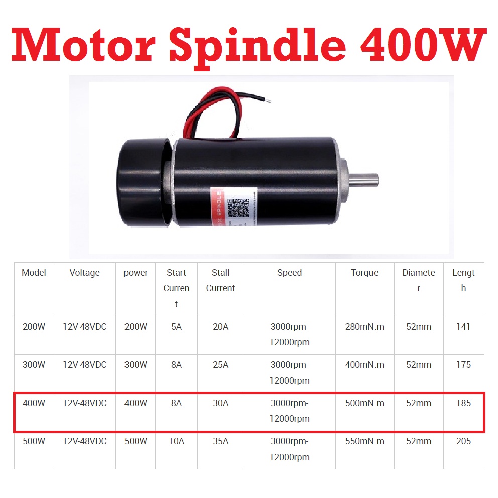 [HAEBOT] Dinamo DC Spindle Motor 400W 12V 48V Shaft 8mm CNC Mini DIY Torsi Tinggi Kuat High Speed Power Mikro Brush